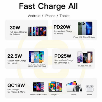 Φορτιστής αυτοκινήτου 48W PD USB Type C Προσαρμογέας τηλεφώνου αυτοκινήτου γρήγορης φόρτισης για iPhone 13 12 14 Xiaomi Huawei Samsung S21 S22 Quick Charge 3.0