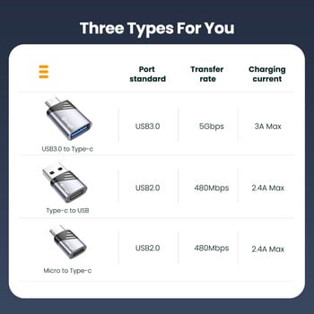 Elough USB 3.0 To Type C Προσαρμογέας OTG σε USB C USB-A Αρσενικό σε Micro USB Type-C Θηλυκός προσαρμογέας για Macbook Προσαρμογείς Xiaomi POCO