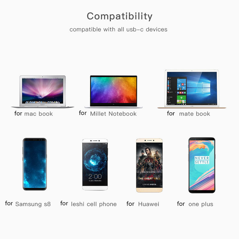 Προσαρμογέας USB Type-C Καλώδιο μετατροπέα Micro USB Τύπου C Προσαρμογέας USB 3.1 Υποστήριξη OTG για Xiaomi 4C /Huawei /HTC Oneplus LG Tablet