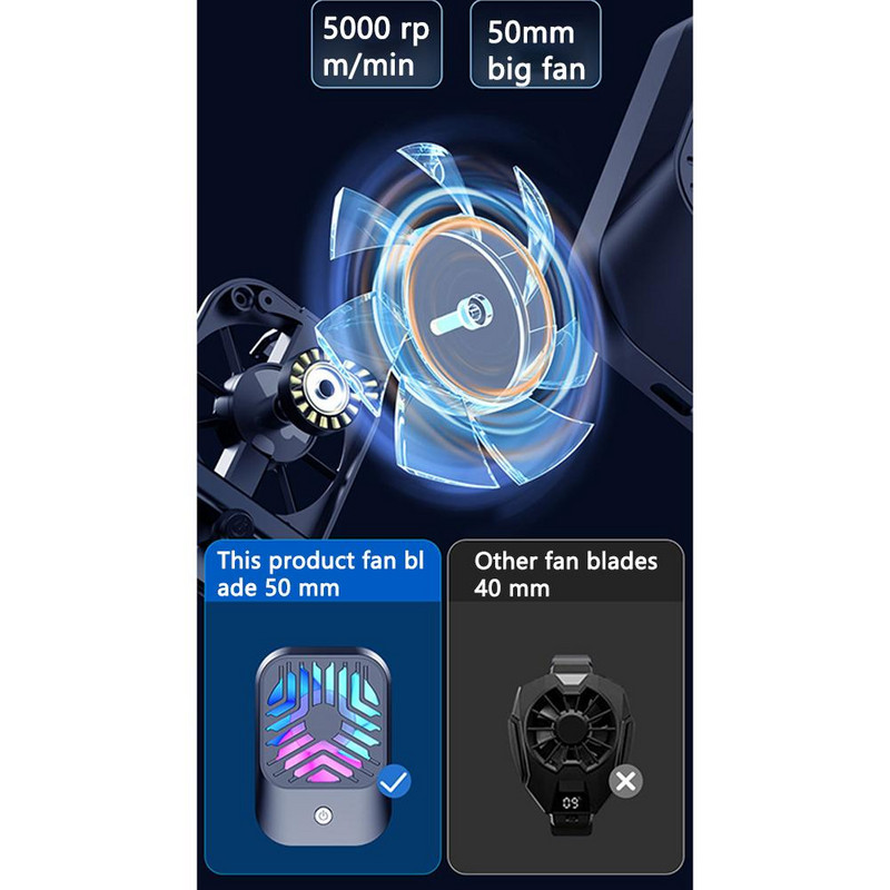 Κλιπ ανεμιστήρα ψύξης ημιαγωγού καλοριφέρ κινητού τηλεφώνου Περιφερειακός επαναφορτιζόμενος ρυθμιζόμενος ψύκτης 3 ταχυτήτων με φως Rgb