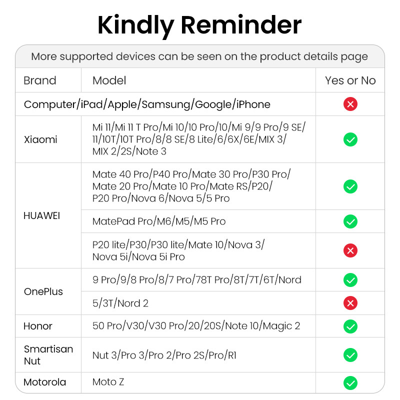 UGREEN Type c – 3,5 mm-es fejhallgató-csatlakozó 3,5 AUX USB C kábel Audio USB C adapter Huawei V30 P30 pro Xiaomi Mi 10 Oneplus 7T pro készülékhez
