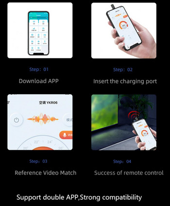 Τηλεφωνικός πομπός υπέρυθρων για TV Box Κλιματιστικό Τηλεχειριστήριο Εφαρμογή Mini Adapter για Smartphone για iPhone Type-C Micro-USB