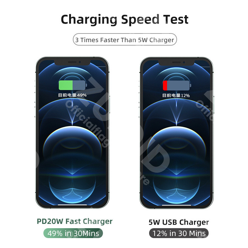 PD20W USB Type-C gyorstöltő adapter iPhone 13 12 11 USB C aljzathoz 8 tűs apa átalakító adapterhez OTG adatszinkronizáló csatlakozó