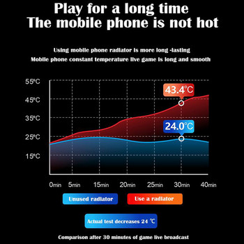 Awei X31 мини мобилен телефон охлаждащ вентилатор радиатор турбо ураган игра охладител мобилен телефон хладен радиатор за IPhone/Samsung/Xiaomi