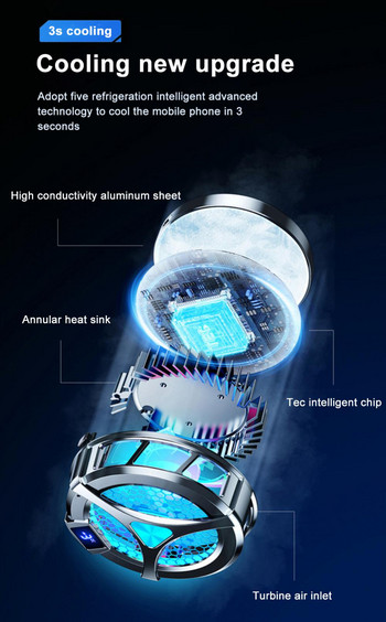 Вентилатор за охлаждане на телефона Радиатор Магнитен преносим охладител Радиатор Алуминиев с цифров дисплей Аксесоари за телефон Вентилатор за охлаждане Type-c
