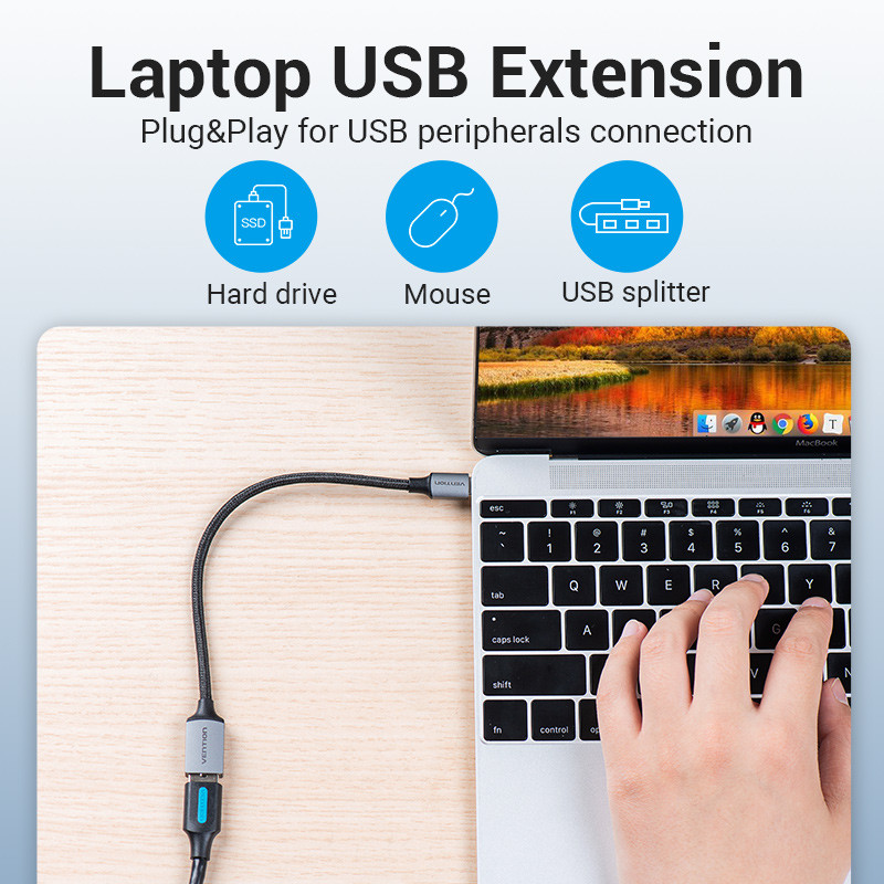 Εξαερισμός USB C σε USB OTG Προσαρμογέας USB 3.0 2.0 Type-C OTG καλώδιο δεδομένων για Samsung GalaxyS 10 MacBook Pro USB C
