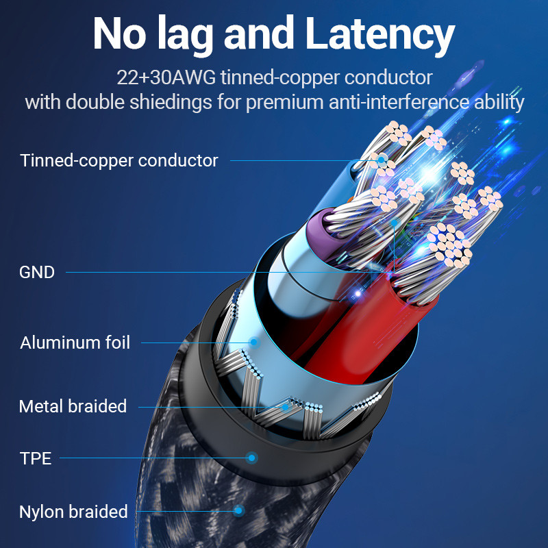 Εξαερισμός USB C σε USB OTG Προσαρμογέας USB 3.0 2.0 Type-C OTG καλώδιο δεδομένων για Samsung GalaxyS 10 MacBook Pro USB C