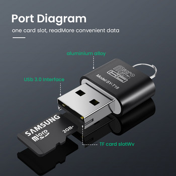 USB Micro SD/TF четец на карти USB 2.0 Мини мобилен телефон Четец на карти с памет Високоскоростен USB адаптер за аксесоари за лаптоп