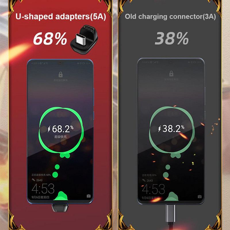 2/1 db USB4.0 40 Gbps adapter USB C dugaszoló 180° 100 W gyorstöltés adatszinkronizáló konverter 8K@60Hz laptop táblatelefonhoz