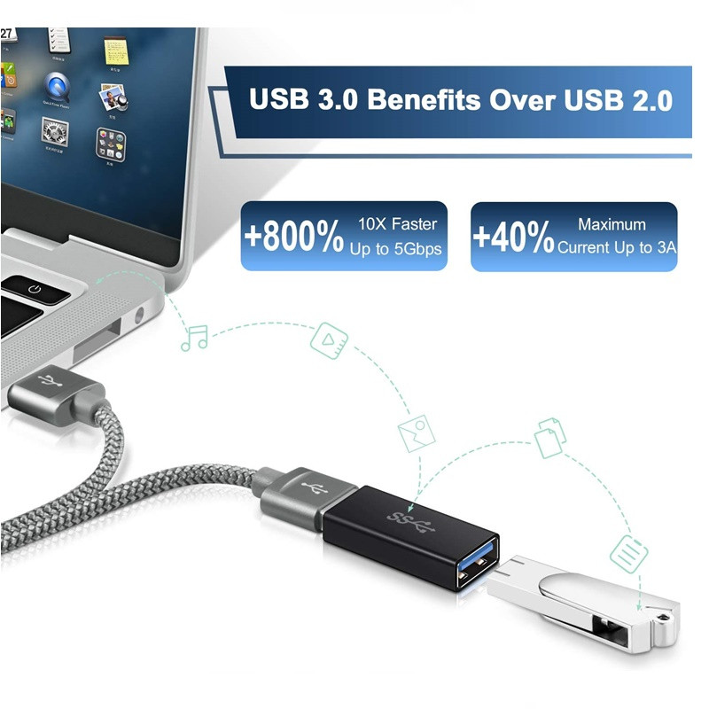 USB 3.0 C típusú adapter A dugasz C típusú csatlakozó OTG konverter C típusú USB töltő adatátviteli adapter USB Tipo C