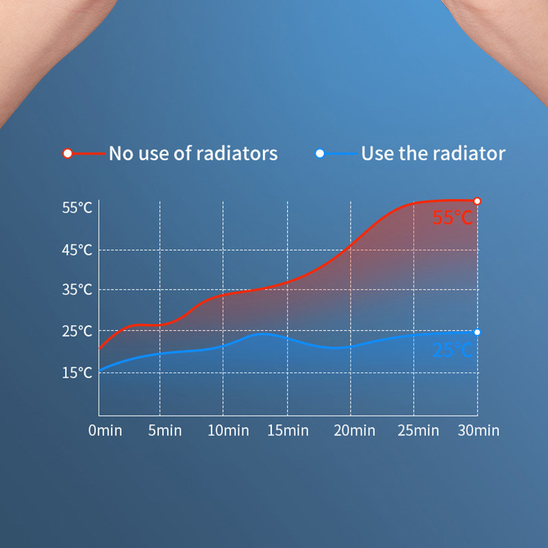 USB tápellátású mobiltelefon hőleadás hűtőventilátor Hátsó klip Játék Hűtő Mobiltelefon Cool hűtőborda iPhone /Xiaomi/Poco F3 készülékhez