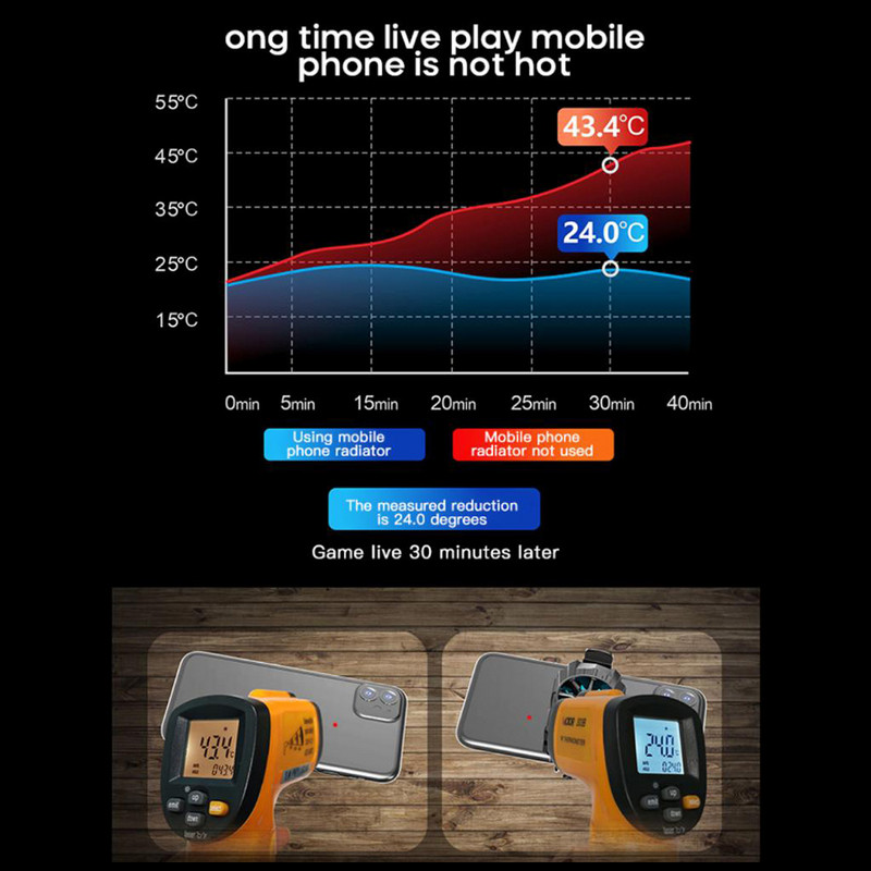 Hordozható mini mobil hűtőventilátor radiátor turbó hurrikán játék hűtő mobiltelefon kültéri élő adás hűtőborda