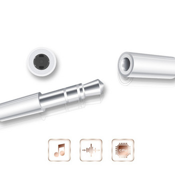 За iPhone Aux адаптер за осветление към 3,5 мм адаптер за слушалки за iPhone 14 13 12 11 Pro Max XR аудио допълнителен кабел Телефонни аксесоари