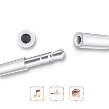 Για iPhone Aux Adapter Φωτισμός σε 3,5mm Προσαρμογέας ακουστικών για iPhone 14 13 12 11 Pro Max XR Audio Aux Cable Phone