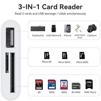 USB Type C Четец на карти към SD TF USB връзка Интелигентен адаптер за четец на карти с памет за Macbook Мобилен телефон Samsung Huawei Samsung