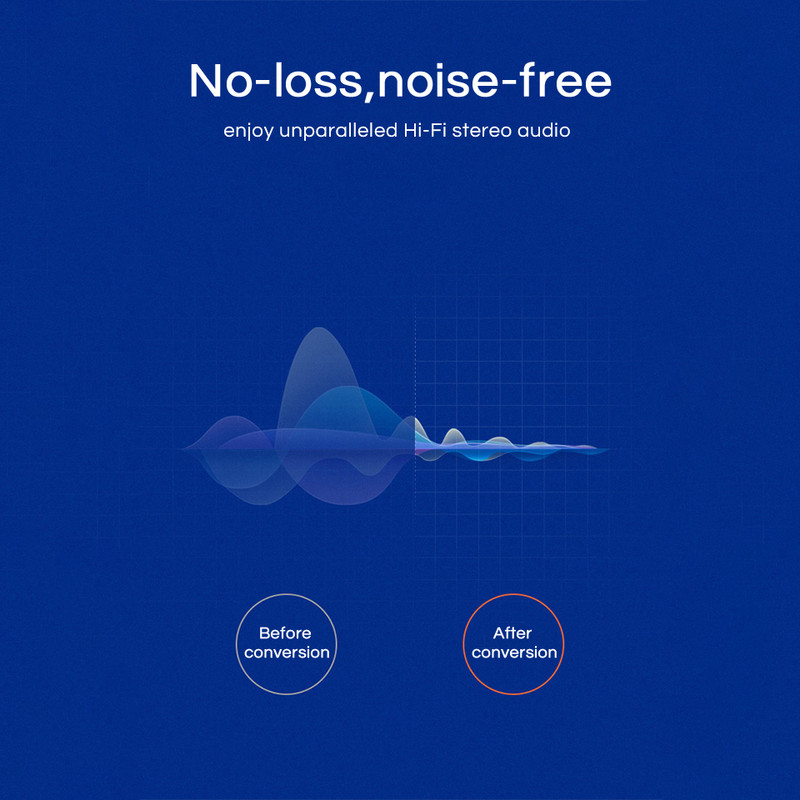 C típusú 3,5 mm-es fejhallgató-csatlakozó adapter USB C-3,5 mm-es Aux audio átalakító DAC chippel Samsung Galaxy S21 S20 Oneplus 8t Nord készülékhez