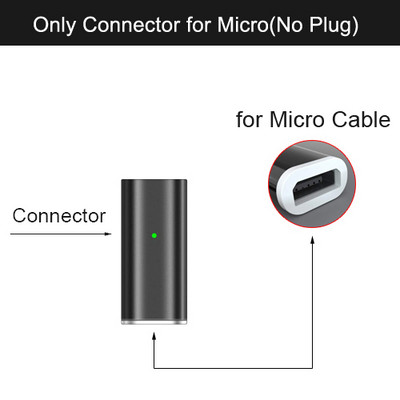 CANDYEIC Adaptor USB tip C la micro magnetic pentru Samsung HUAWEI HONOR MOTO XIAOMI REDMI REALME ONEPLUS Adaptor USB C încărcător
