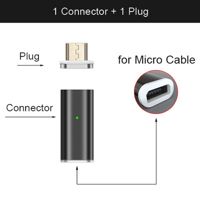CANDYEIC Adaptor USB tip C la micro magnetic pentru Samsung HUAWEI HONOR MOTO XIAOMI REDMI REALME ONEPLUS Adaptor USB C încărcător
