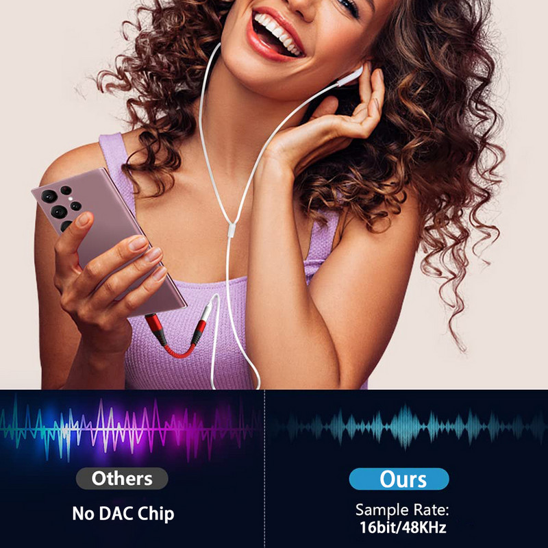 C típusú USB-3,5 mm-es audioadapter USB C 3.5 fejhallgató-csatlakozós Aux audiokábel Ipad pro 2021 Samsung S22 Google Pixel 6 5 Xiaomihoz