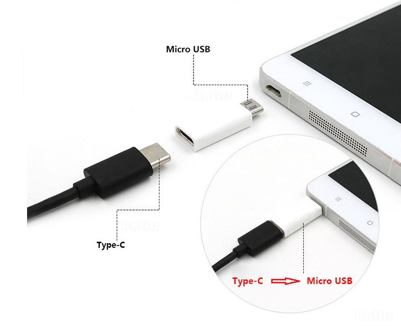 USB-típus C-Micro USB Android-adapter csatlakozó okostelefon-táblagéphez Micro-USB csatlakozódugó-C-típusú anya átalakító