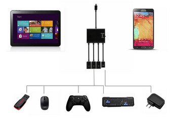 Micro USB OTG Hub адаптер за смартфон / таблет Micro USB сплитер за Apple Samsung Lenovo Xiaomi Redmi Huawei Mouse Keyboard