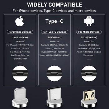 3A στρογγυλό βύσμα μαγνητικού καλωδίου τύπου C Βύσματα Micro USB C για iPhone Μετατροπέας Xiaomi Type C Προσαρμογέας καλωδίου φόρτισης