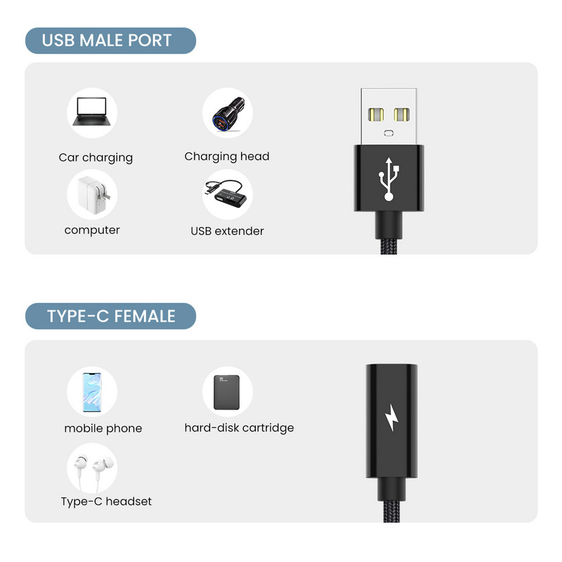 USB C-USB OTG-kábel USB dugasz-USB C-dugós adapter 5 GBPS átviteli gyorstöltő kábel Huawei Xiaomi MacBook Pro/Airhez