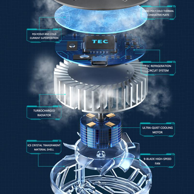 Univerzális processzorhűtő periféria hátsó klip hűtőventillátor hűtő Hordozható új mobiltelefon radiátor Gt19 hűtőeszköz