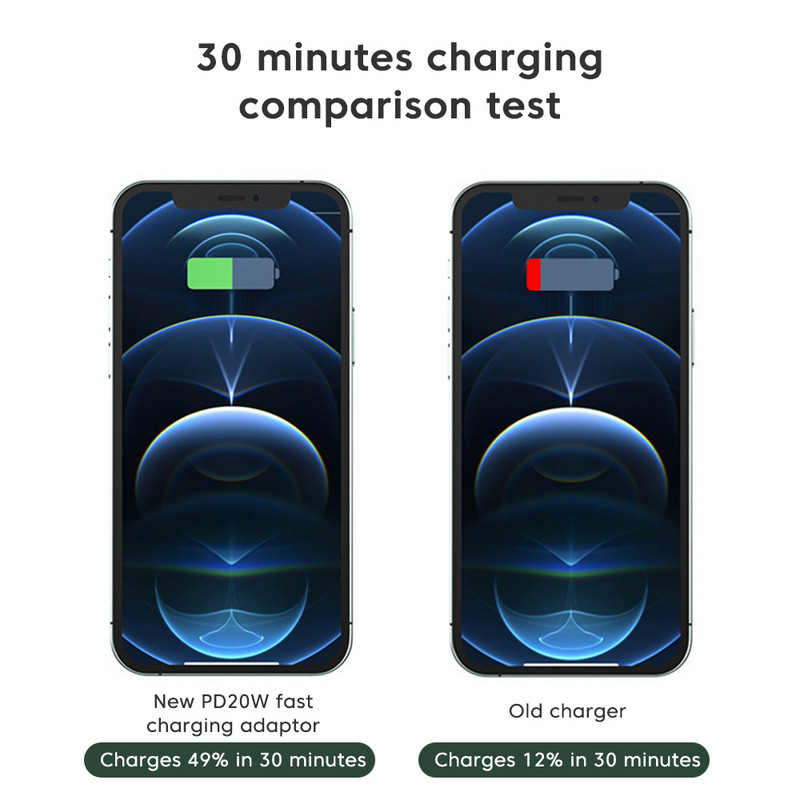 OLAF PD20W USB C világítás gyorstöltési OTG-hez iPhone 13 12 11 Type-C aljzatból 8 tűs csatlakozóba konverter Ipad laptophoz