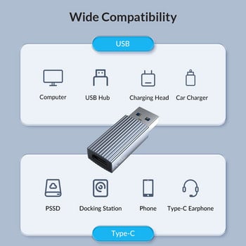 ORICO OTG Male to Type C Female Adapter Converte USB 3.1 Adapter 10Gbps transmit header Data Charger за Macbook OTG Connect