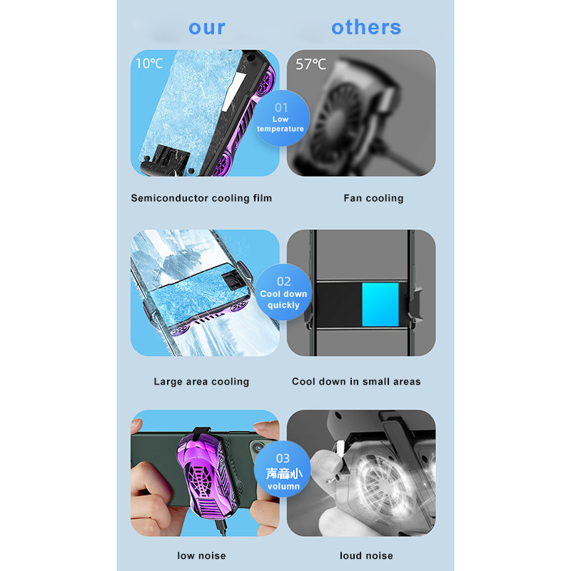 Mobiltelefon hűtő félvezető radiátor hűtőventilátor tartó néma nyújtható