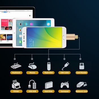 Тип USB C OTG адаптер Type-C женски конвертор кабел Флаш устройство Четец Мишка Геймпад Таблет usbc Мобилен телефон USB 2.0 конектор