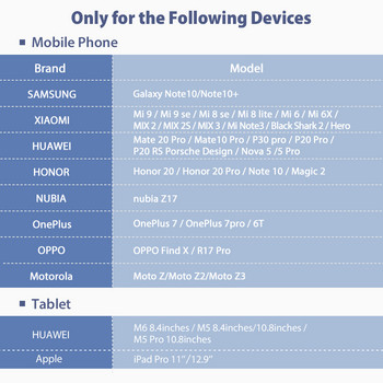 Τύπος C 3,5 mm Προσαρμογέας Aux Usb Τύπος C σε 3,5 mm Καλώδιο ήχου Aux Προσαρμογέας υποδοχή ακουστικών για Google Pixel 4A 4 3 2 XL Huawei P40 Pro