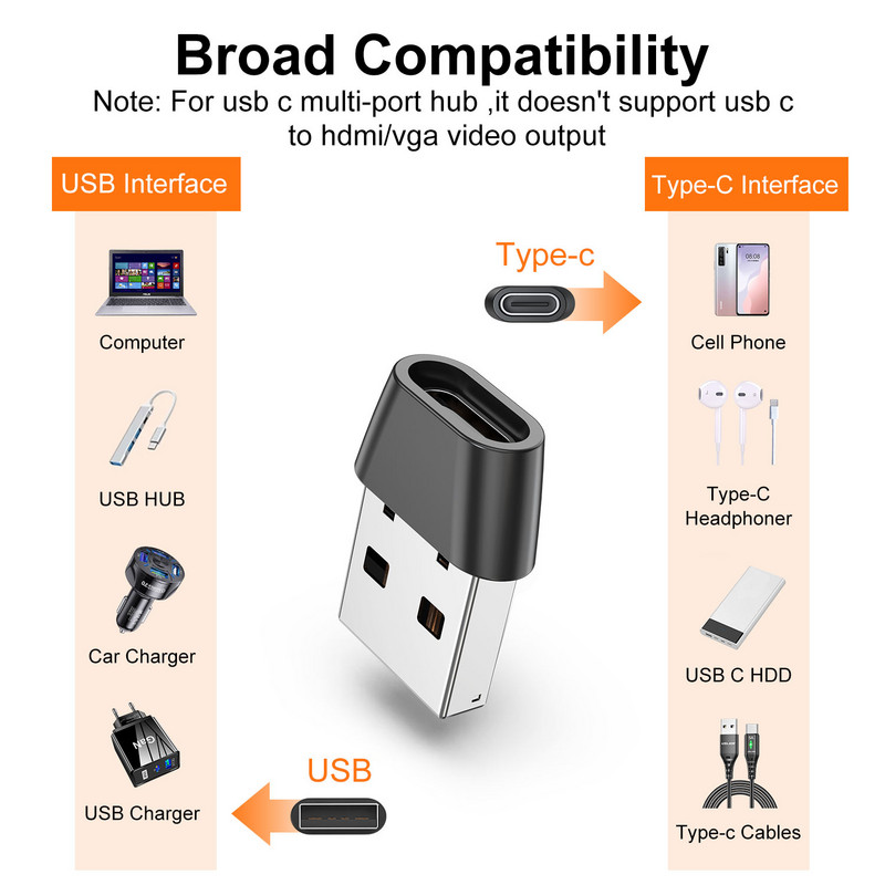 C típusú OTG adapter Macbook Xiaomi 12 Samsung S22 USB OTG dugóhoz C típusú anya adapterhez konverter USB-C OTG csatlakozó 3/2/1 PC