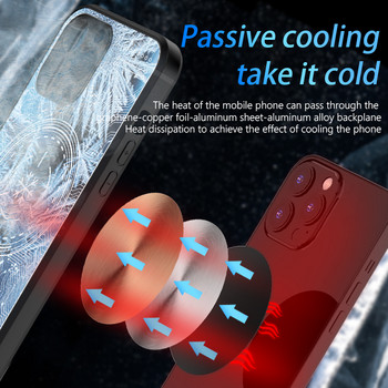 Για iPhone 13/13 Pro/13 Pro Max Magnetic Coolers Αξεσουάρ παιχνιδιών Όλα από κράμα αλουμινίου Θήκη ψύκτρας τηλεφώνου Expend Anti-drop