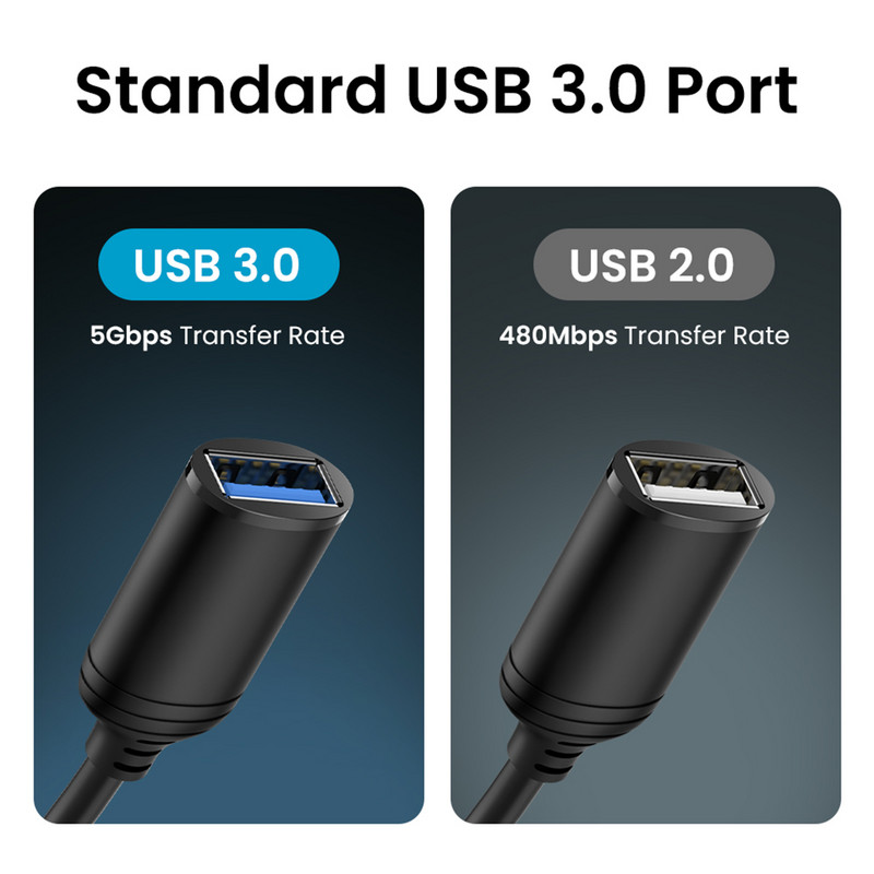 C típusú mikro USB OTG adapterkábel USB 3.0 2.0 aljzatból C típusú dugaszkábel adapter átalakító USB-C kábel autós MP4 telefonhoz