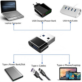 DIXSG USB A Male σε Type C Θηλυκές υποδοχές Μετατροπέας φορτιστή Type-C Προσαρμογείς USBC USB-C σε USB