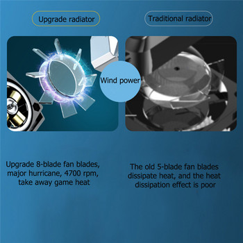 Για iPhone Android Ανεμιστήρας Καλοριφέρ Turbo Hurricane Παιχνίδι Cooler Κινητό Τηλέφωνο Cool Heat Sink Universal Mini Mobile Phone Cooling Fan