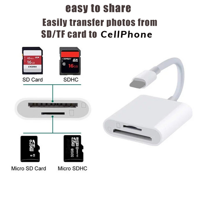 OTG USB Type C kártyaolvasó SD/TF USB C kártyaolvasó Samsung Huawei Xiaomi Macbook Pro/Air C típusú laptop telefonhoz