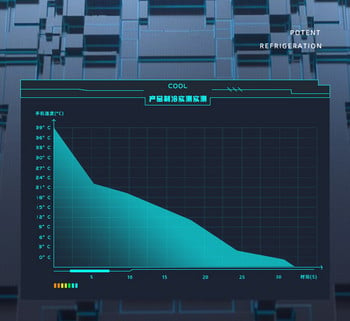 Rgb осветление Мобилен телефон Полупроводников радиатор Мобилен телефон за електронни спортове Хладен радиатор Ултра тих за Iphone/xiaomi Игра Охлаждане