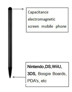1db érintőtoll Kettős célú műanyag gumi stylus kapacitív képernyővel rezisztív képernyőtoll Iphone Xiaomi Smart Phone Stylus Penhez