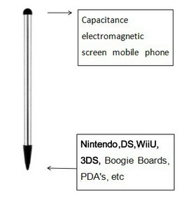 1db érintőtoll Kettős célú műanyag gumi stylus kapacitív képernyővel rezisztív képernyőtoll Iphone Xiaomi Smart Phone Stylus Penhez