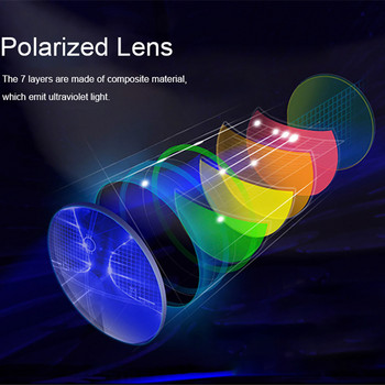 Γυαλιά νυχτερινής όρασης VIVIBEE Semi-Rimless για οδήγηση Ανδρικά γυαλιά πολωμένου φακού Classic Square 2022 Γυναικεία γυαλιά οράσεως