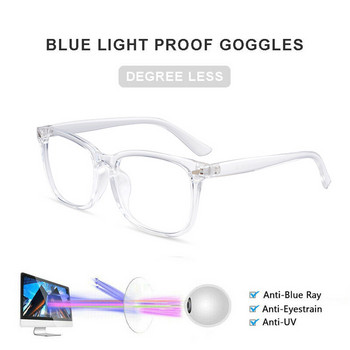 Жени, мъже, модни очила против радиация, блокиращи сините лъчи, компютърни очила, анти-UV плоски огледални очила, очила със синя светлина