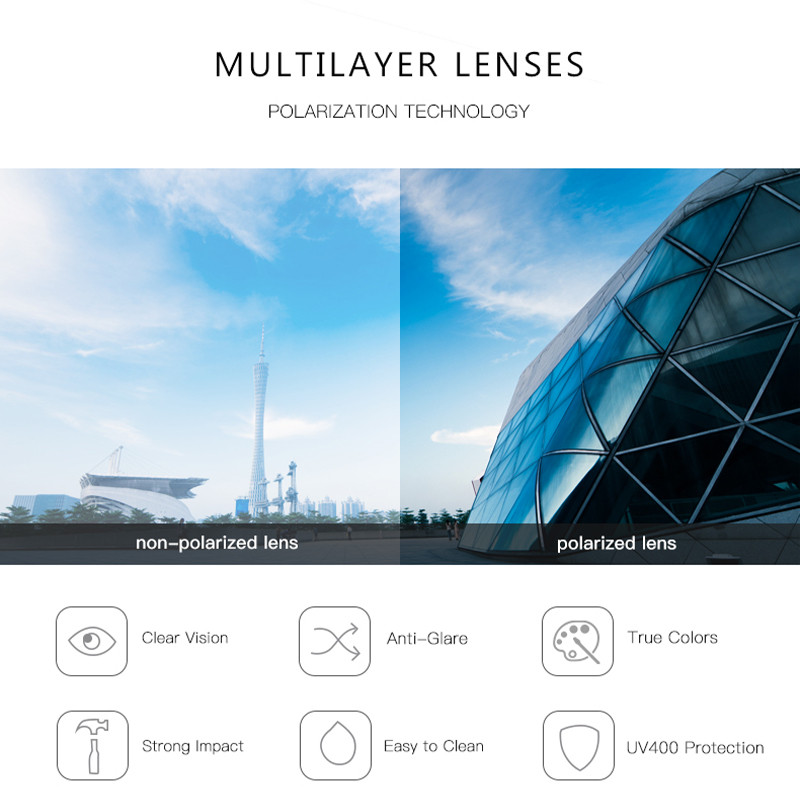 Retro polarizirane sunčane naočale Klasične europske i američke sunčane naočale okruglog okvira Muške i ženske modne sunčane naočale AE0966