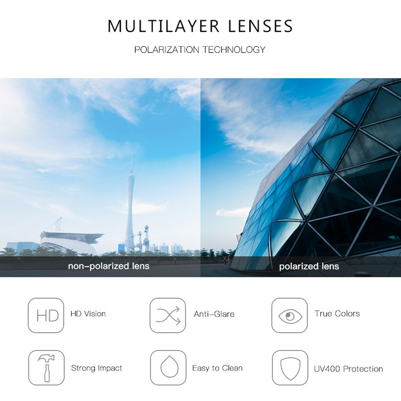 KEITHION DESIGN Unisex Ultralight TR90 polarizirane sunčane naočale Muškarci Žene Vozačke okrugle sjenila Vintage sunčane naočale Gafas De Sol