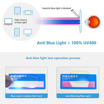 CRIXALIS Ultralight Blue Light Blocking Γυαλιά Ανδρικά Μόδα Τετράγωνο Διάβασμα Οπτικά Γυαλιά Σκελετός Γυναικεία Γυαλιά Υπολογιστή UV400