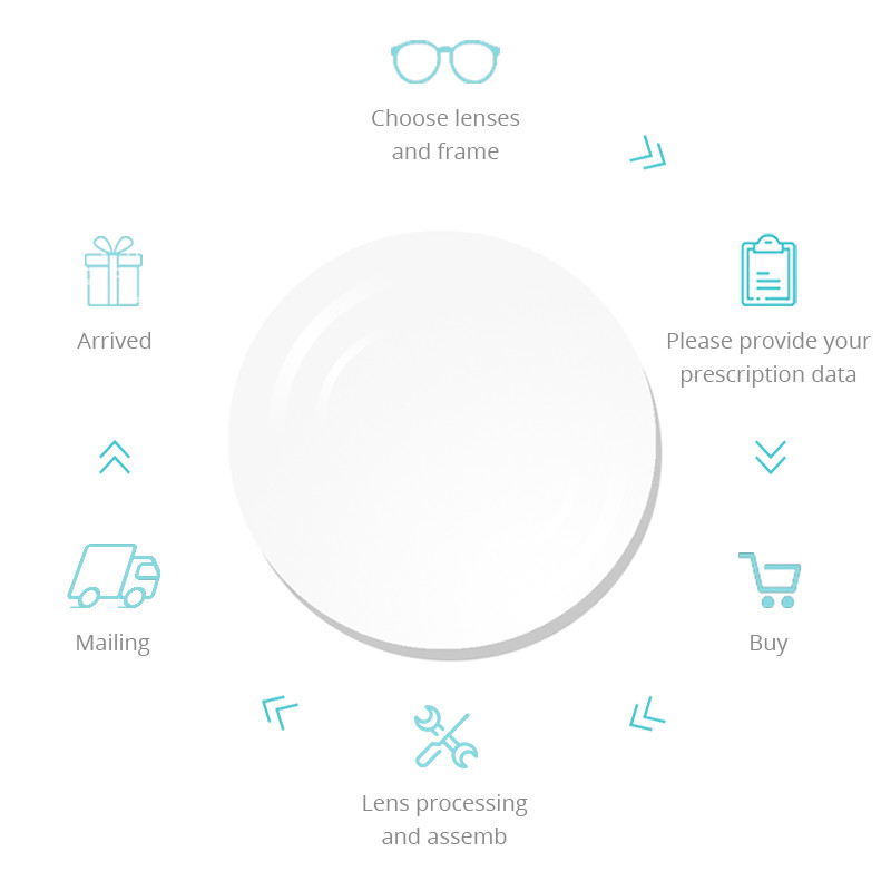 HEPIDEM Pilotske sunčane naočale Ženske 2020. Novi luksuzni brend Dizajnerske sunčane naočale od metalne legure Muške s zrcalom Najlonske leće gm 5013