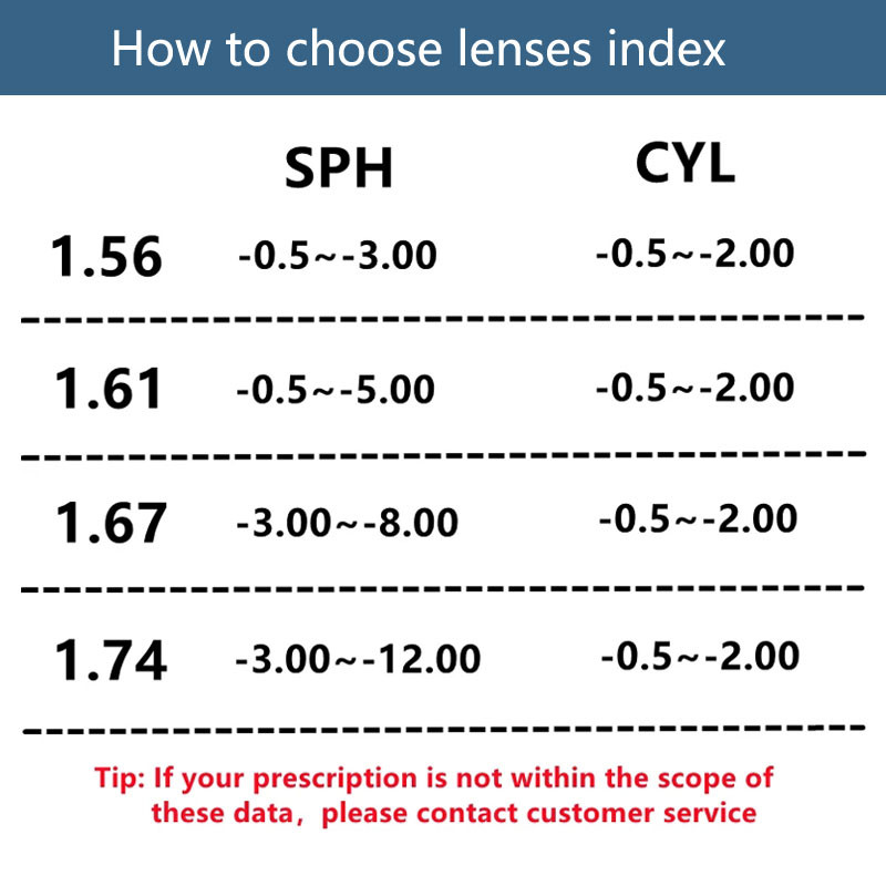 Muške naočale protiv plave zrake, prilagođene optičke naočale za kratkovidnost, hipermetropiju, dioptrijske naočale s pravokutnim okvirom od legure