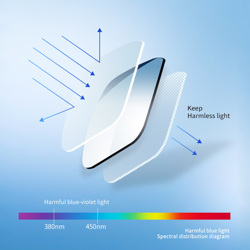 Унисекс Anti Blue Ray фотохромни сиви очила, Blu Light Blocking Goggles слънчеви очила, диоптрични стъклени рамки A9077